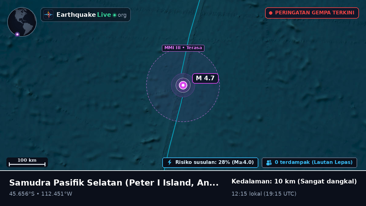 Samudra Pasifik Selatan (Antarctica)