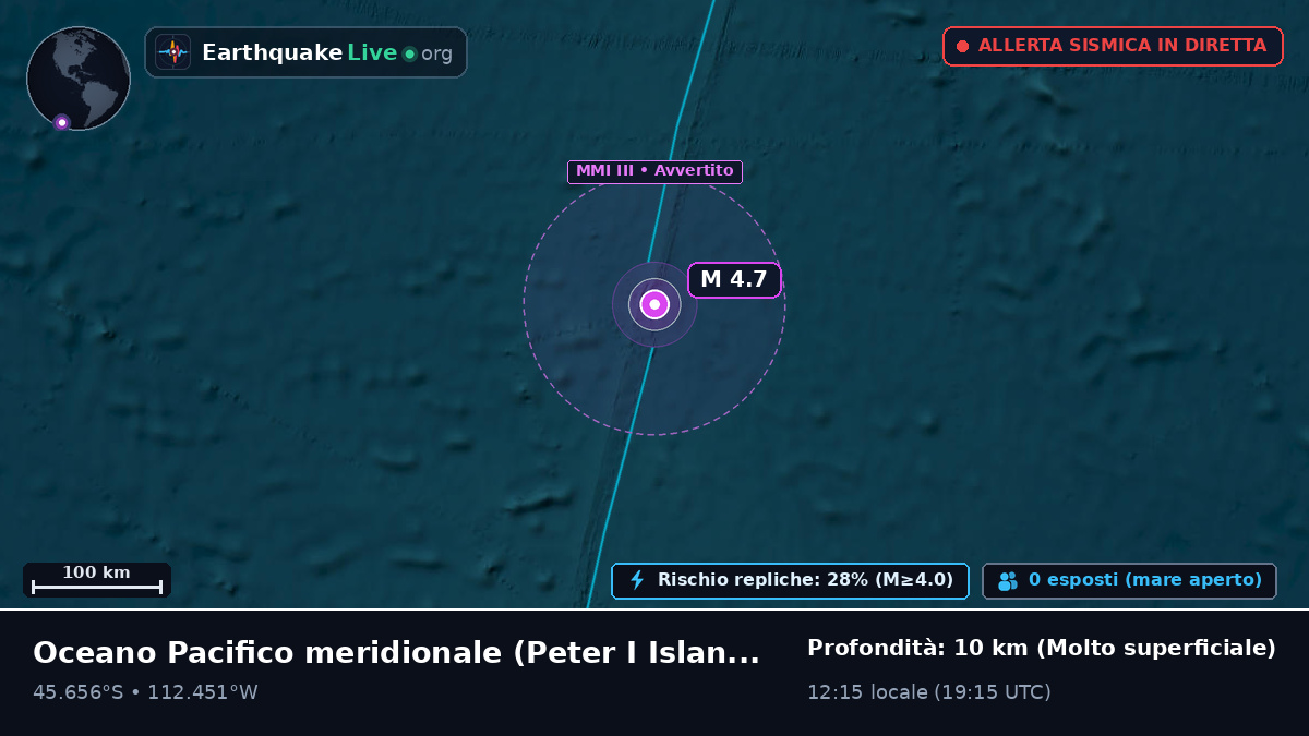 Oceano Pacifico meridionale (Antarctica)