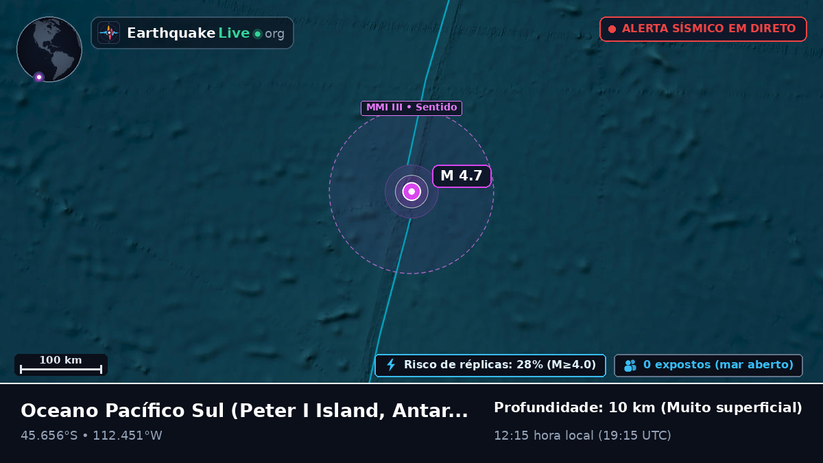 Oceano Pacífico Sul (Antarctica)