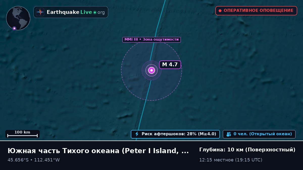 Южная часть Тихого океана (Antarctica)