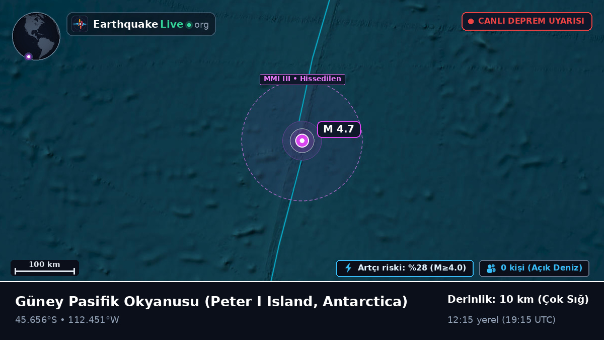 Güney Pasifik Okyanusu (Antarctica)