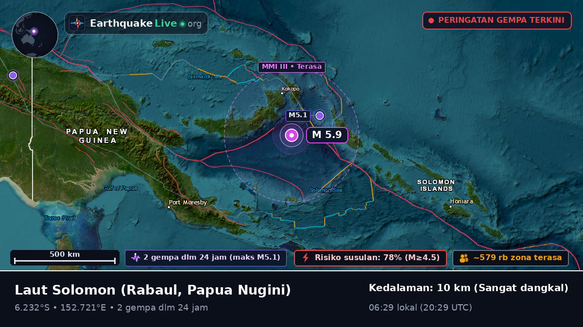Laut Solomon (Papua Nugini)
