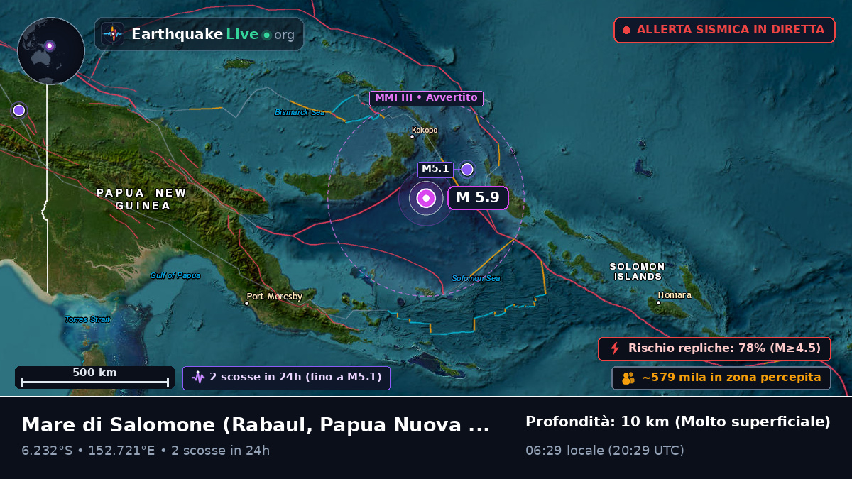 Mare di Salomone (Papua Nuova Guinea)