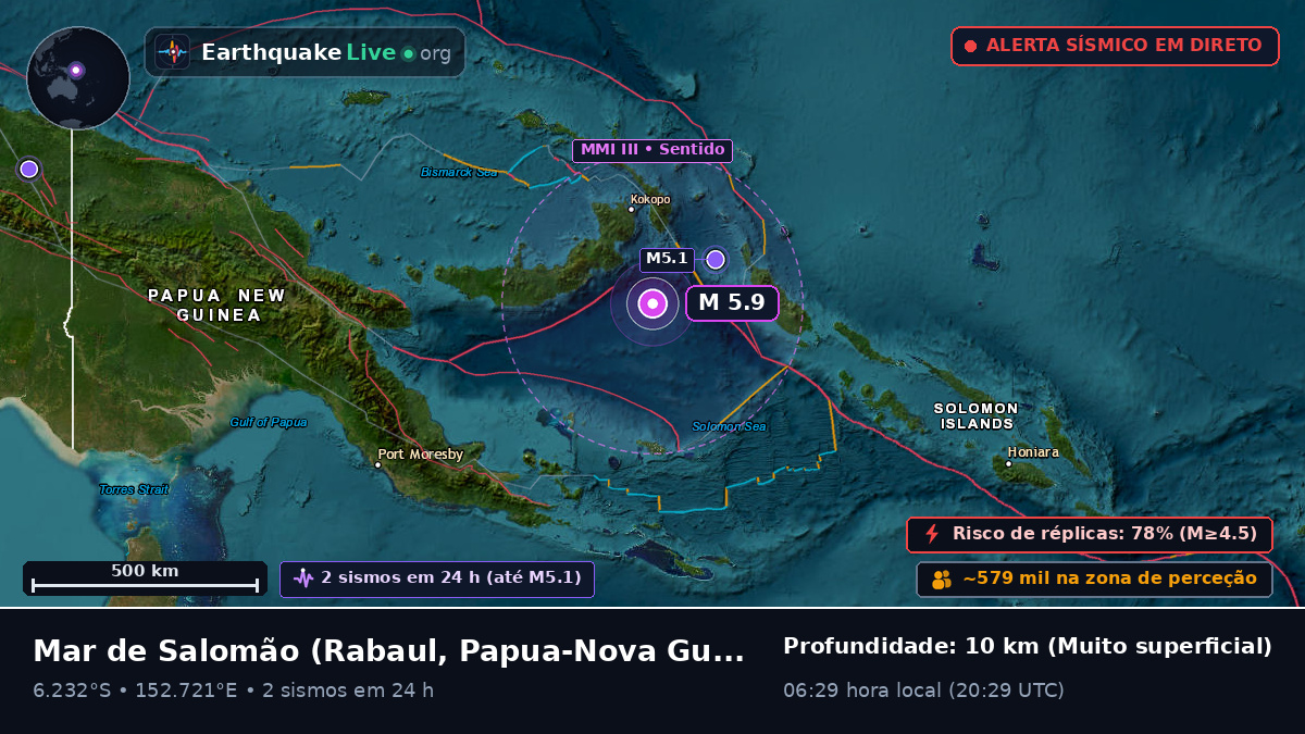 Mar de Salomão (Papua-Nova Guiné)