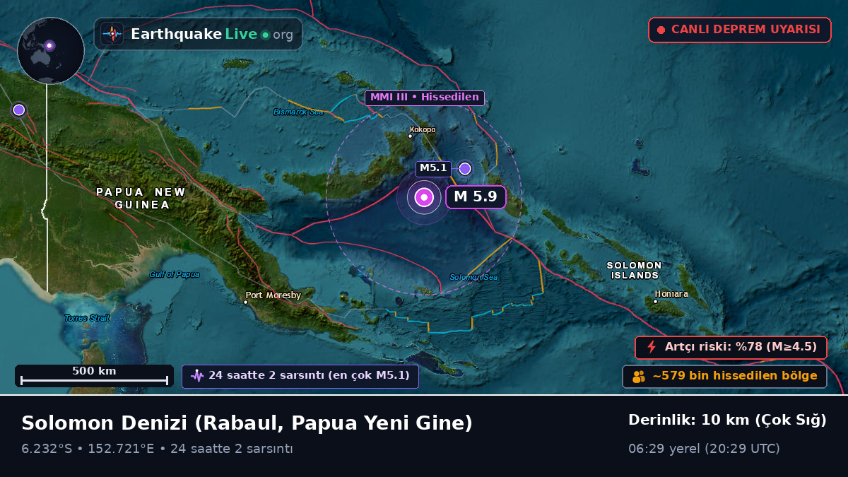Solomon Denizi (Papua Yeni Gine)