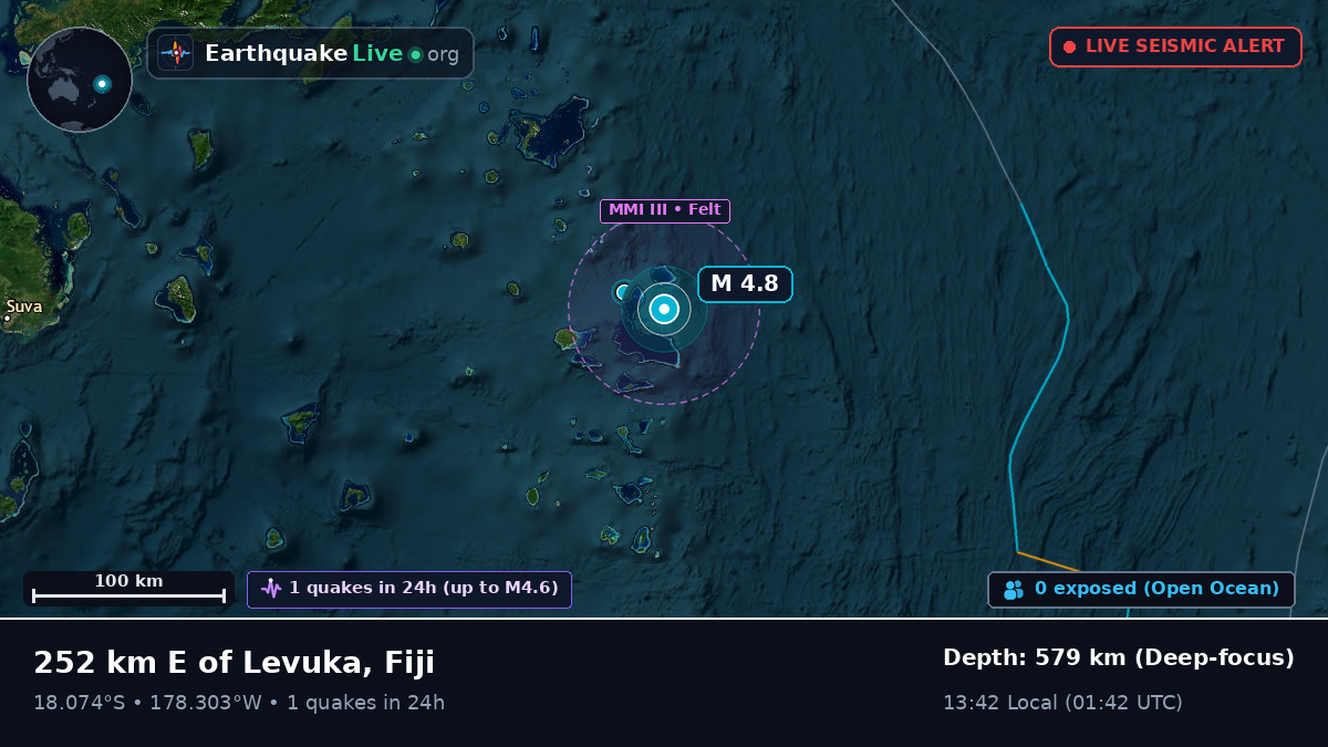 South Pacific Ocean (Fiji)