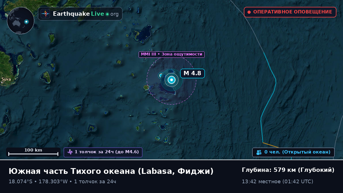 Южная часть Тихого океана (Фиджи)