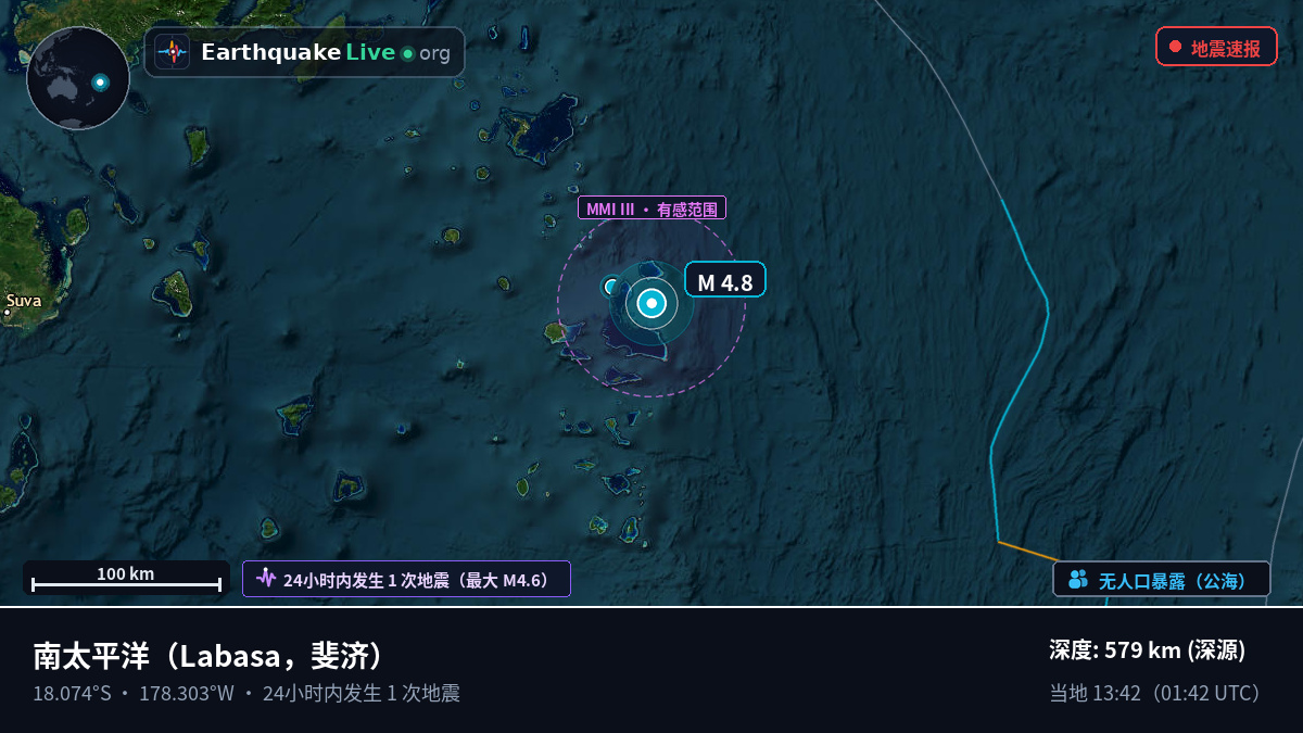 南太平洋 (斐济)