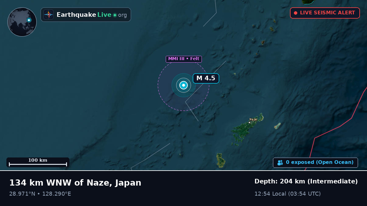 North Pacific Ocean (Japan)