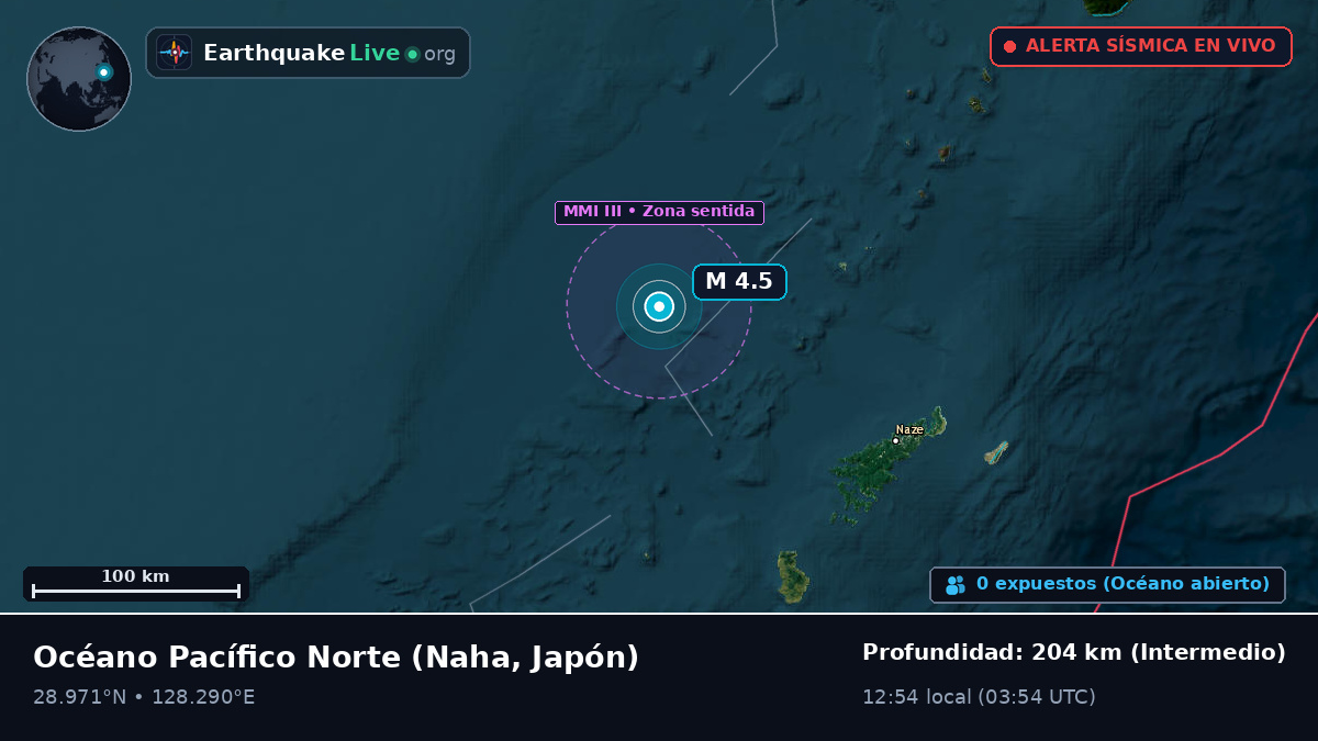 Océano Pacífico Norte (Japón)
