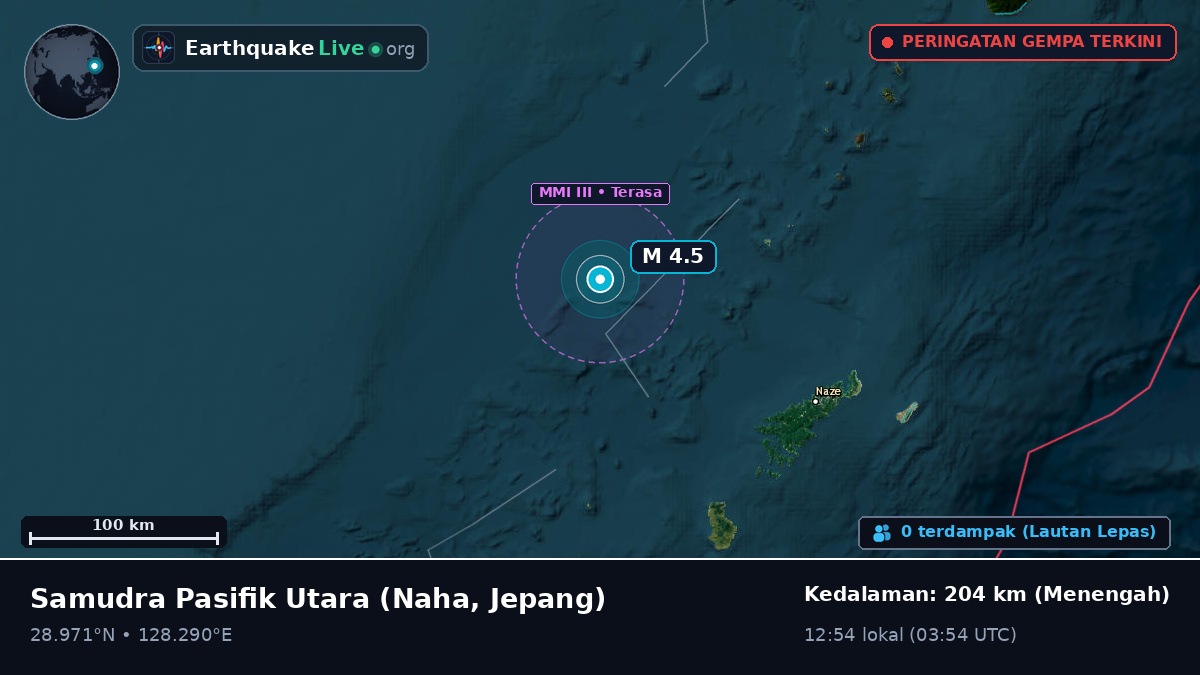 Samudra Pasifik Utara (Jepang)