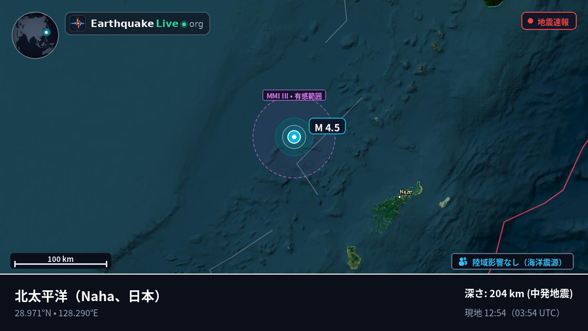 北太平洋 (日本)