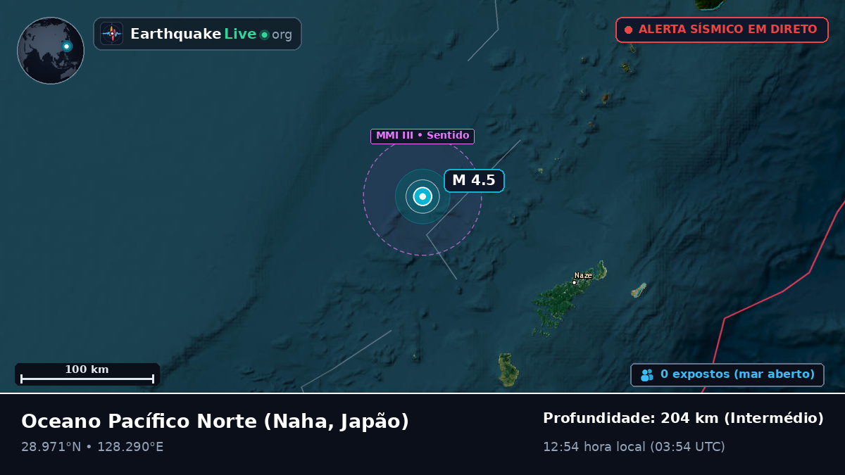 Oceano Pacífico Norte (Japão)