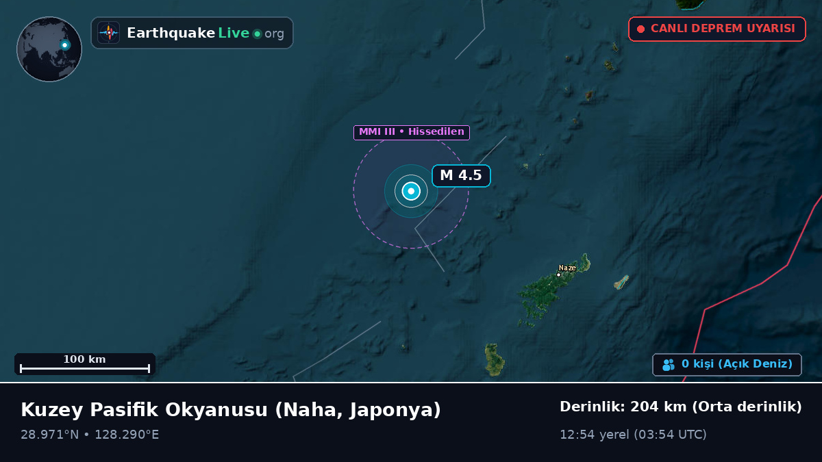 Kuzey Pasifik Okyanusu (Japonya)