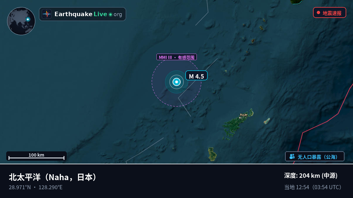 北太平洋 (日本)