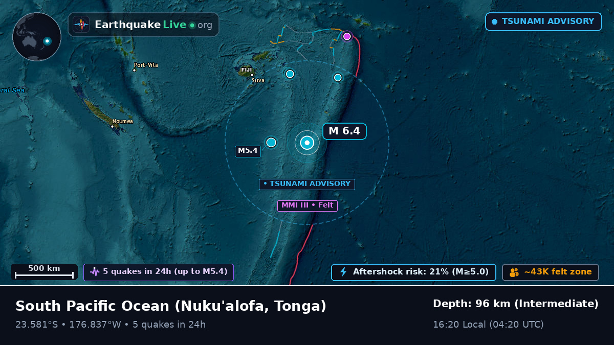 South Pacific Ocean (Tonga)