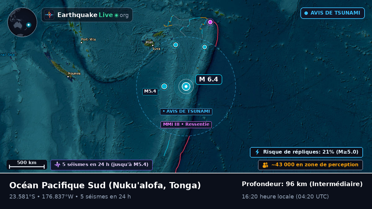 Océan Pacifique Sud (Tonga)