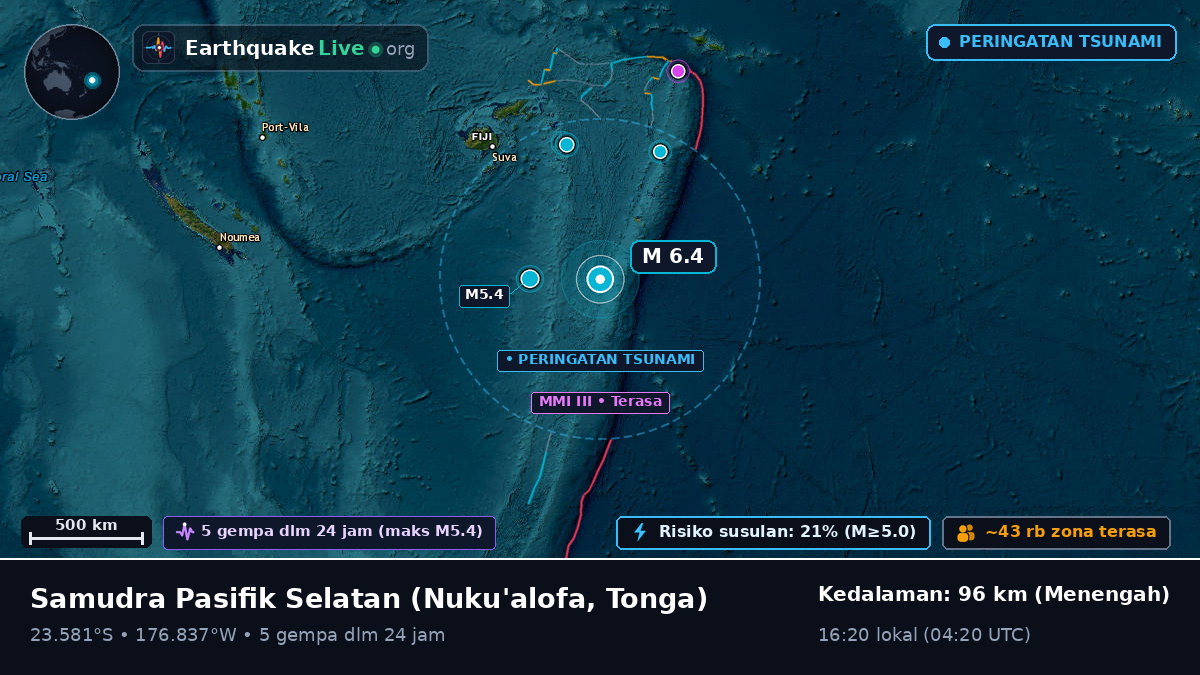 Samudra Pasifik Selatan (Tonga)