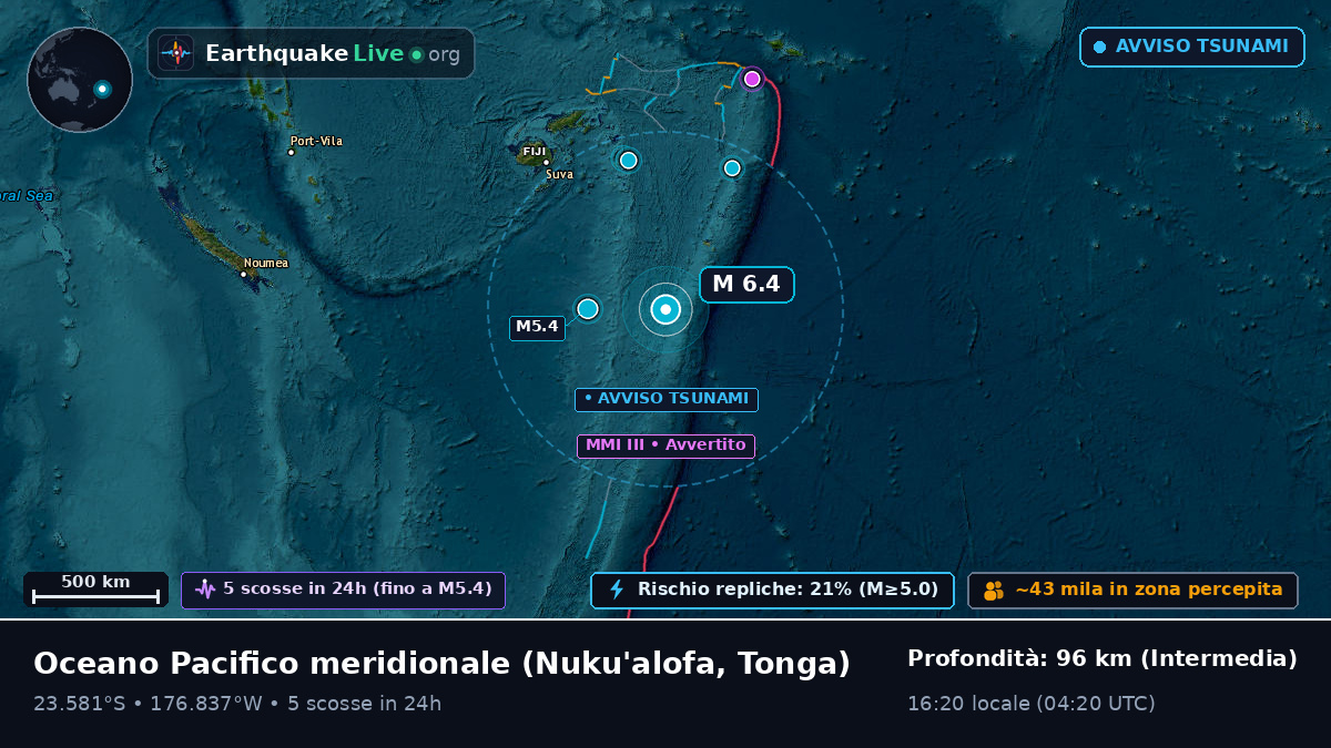 Oceano Pacifico meridionale (Tonga)