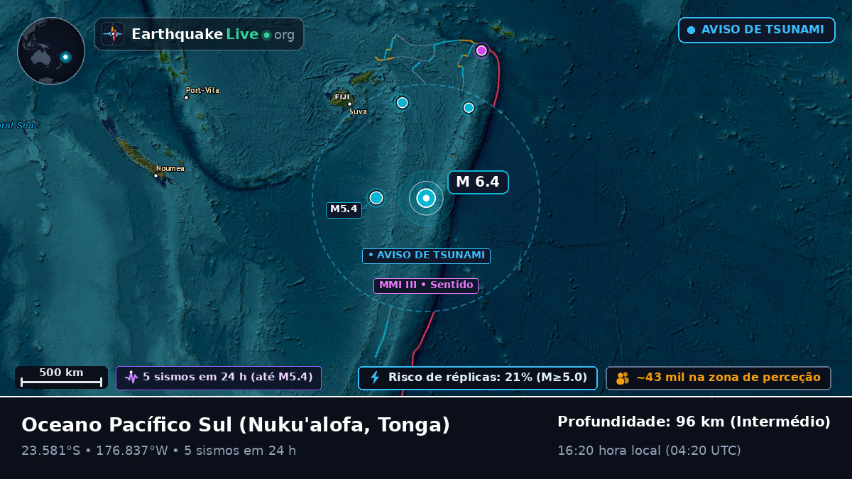 Oceano Pacífico Sul (Tonga)