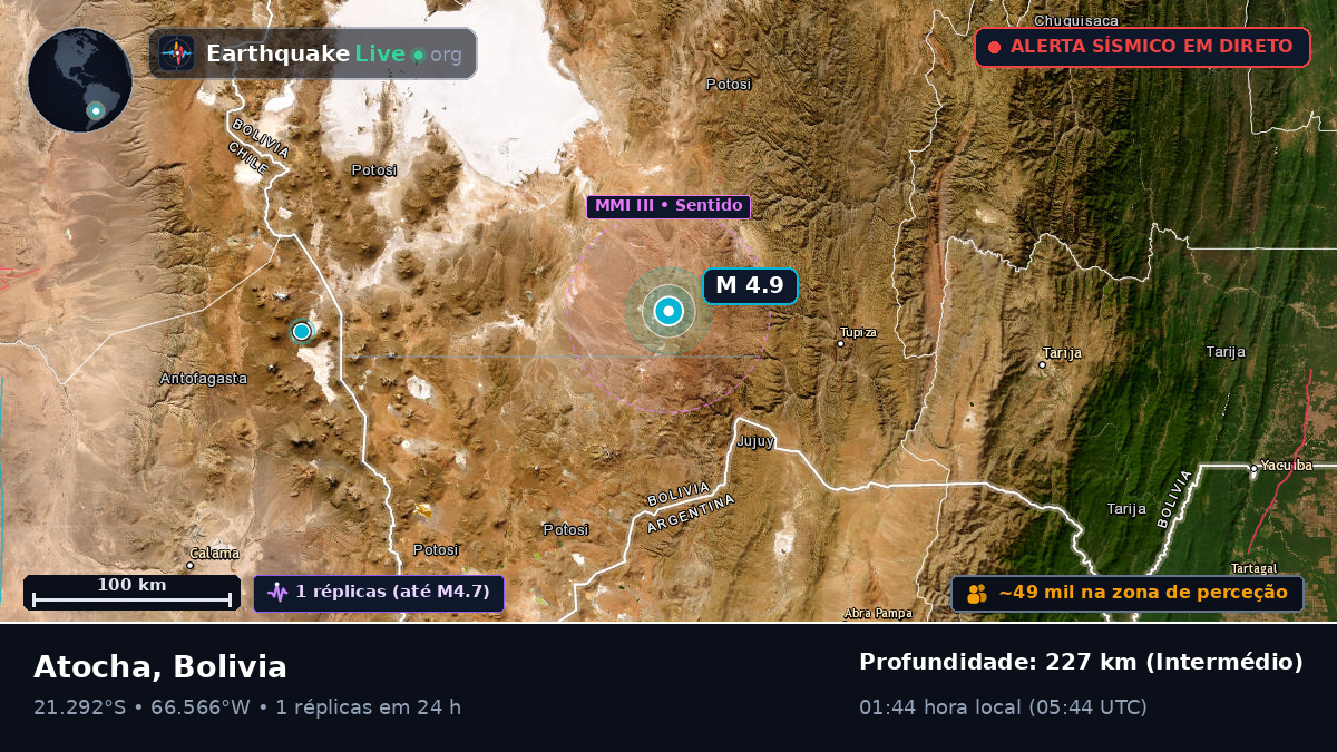 Tarija, Bolivia