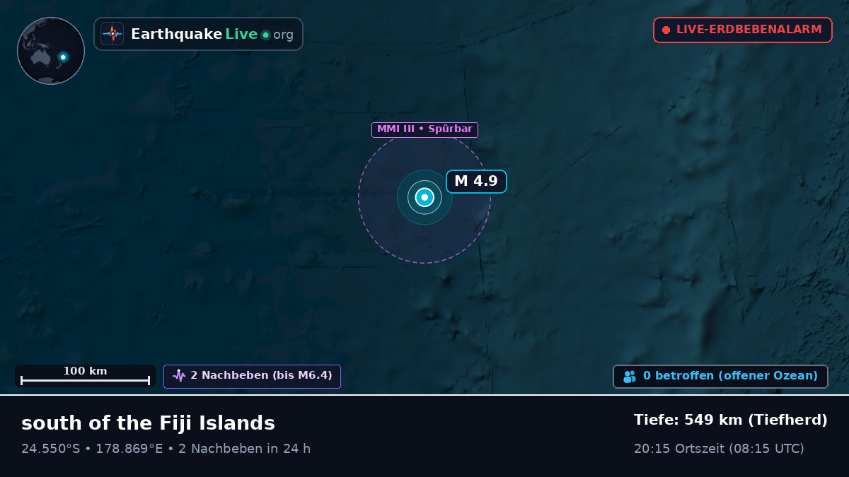 Südpazifik (Kermadec Islands)