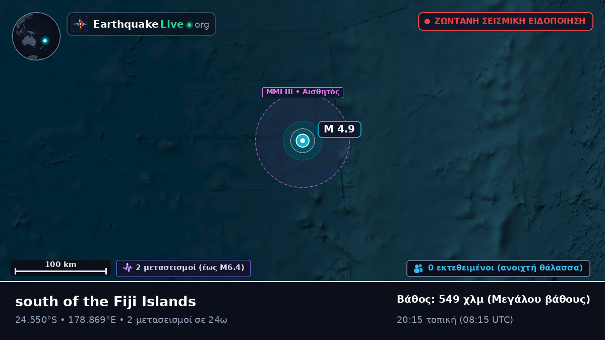 Νότιος Ειρηνικός Ωκεανός (Kermadec Islands)