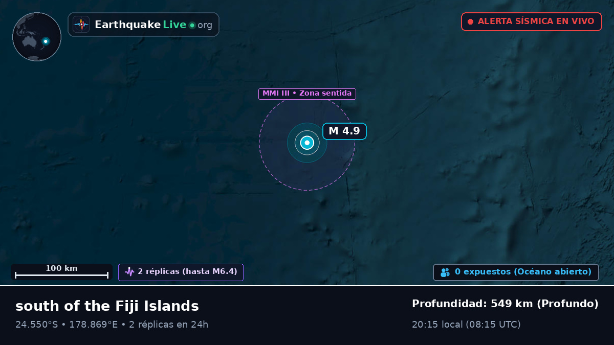 Océano Pacífico Sur (Kermadec Islands)