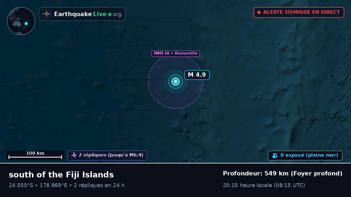 Océan Pacifique Sud (Kermadec Islands)