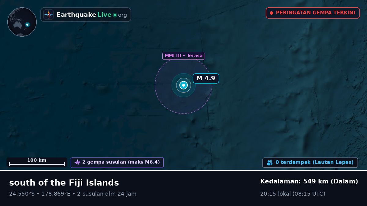 Samudra Pasifik Selatan (Kermadec Islands)
