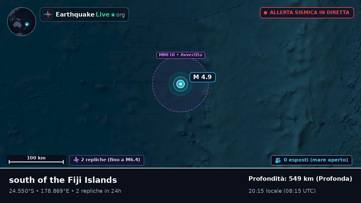 Oceano Pacifico meridionale (Kermadec Islands)