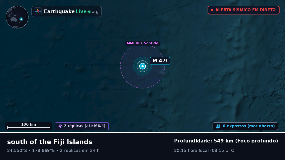 Oceano Pacífico Sul (Kermadec Islands)