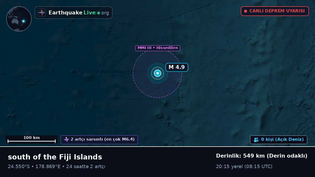 Güney Pasifik Okyanusu (Kermadec Islands)