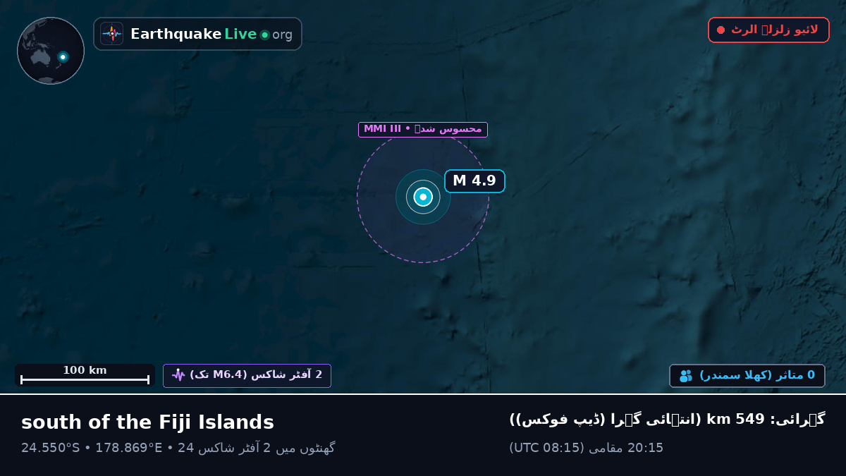 جنوبی بحر الکاہل (Kermadec Islands)