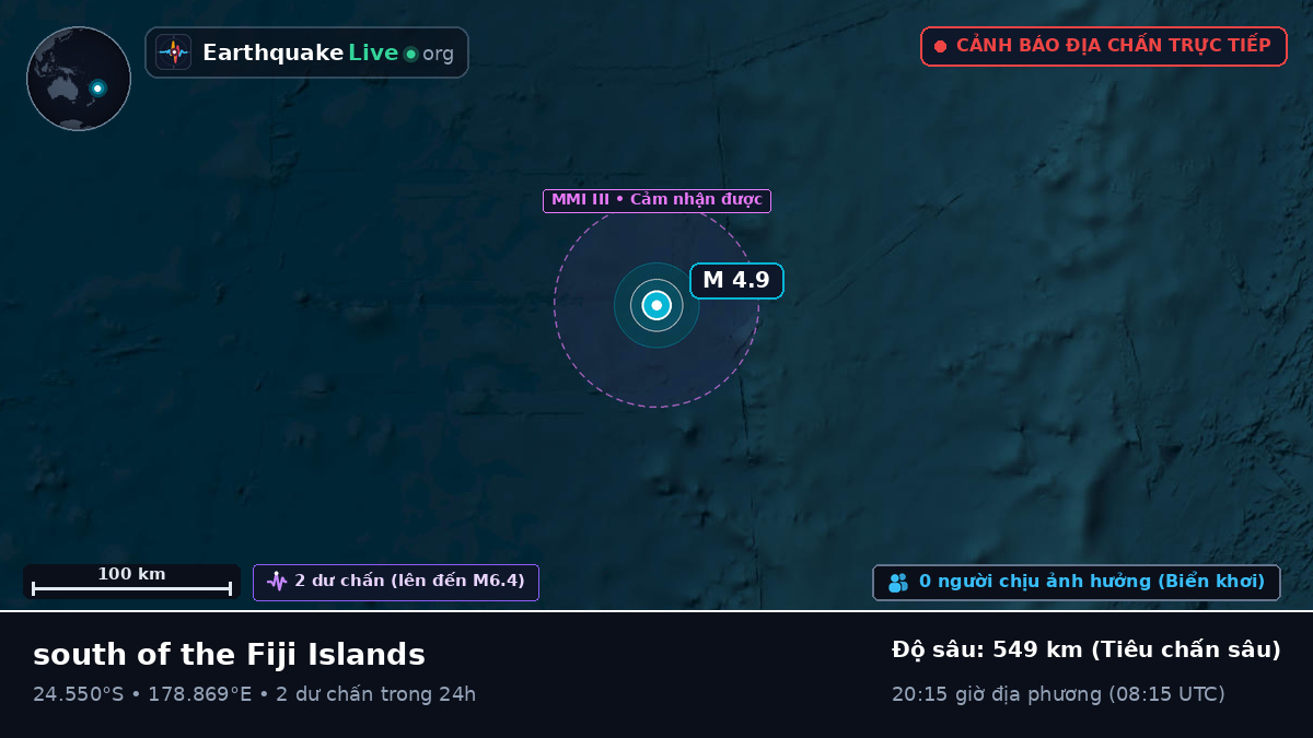 Nam Thái Bình Dương (Kermadec Islands)