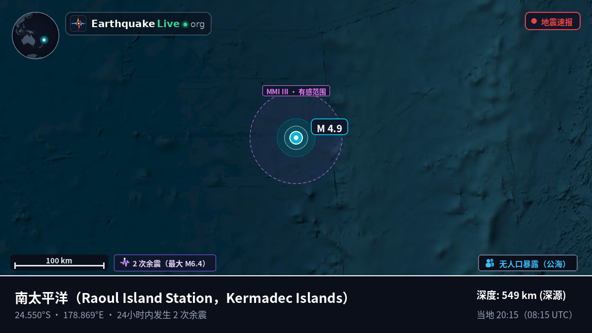 南太平洋 (Kermadec Islands)