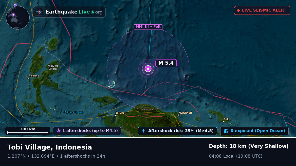 North Pacific Ocean (Indonesia)