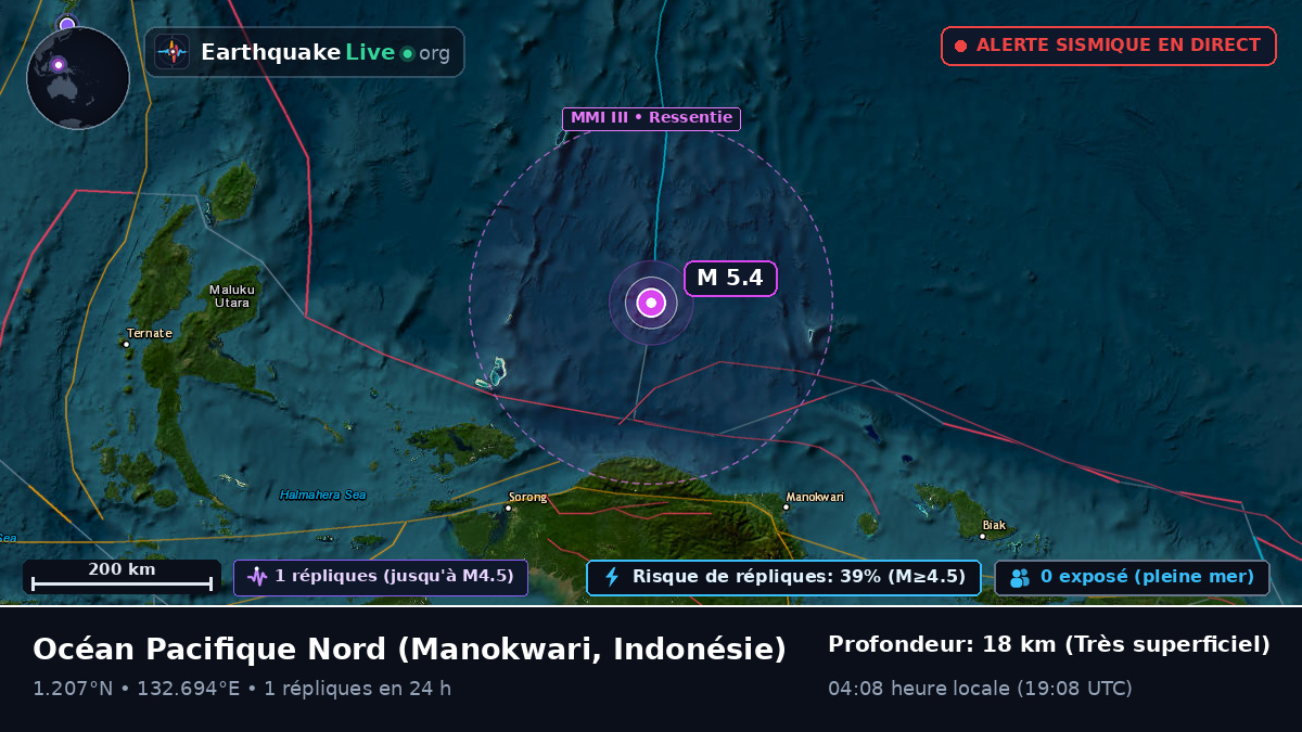 Océan Pacifique Nord (Indonésie)