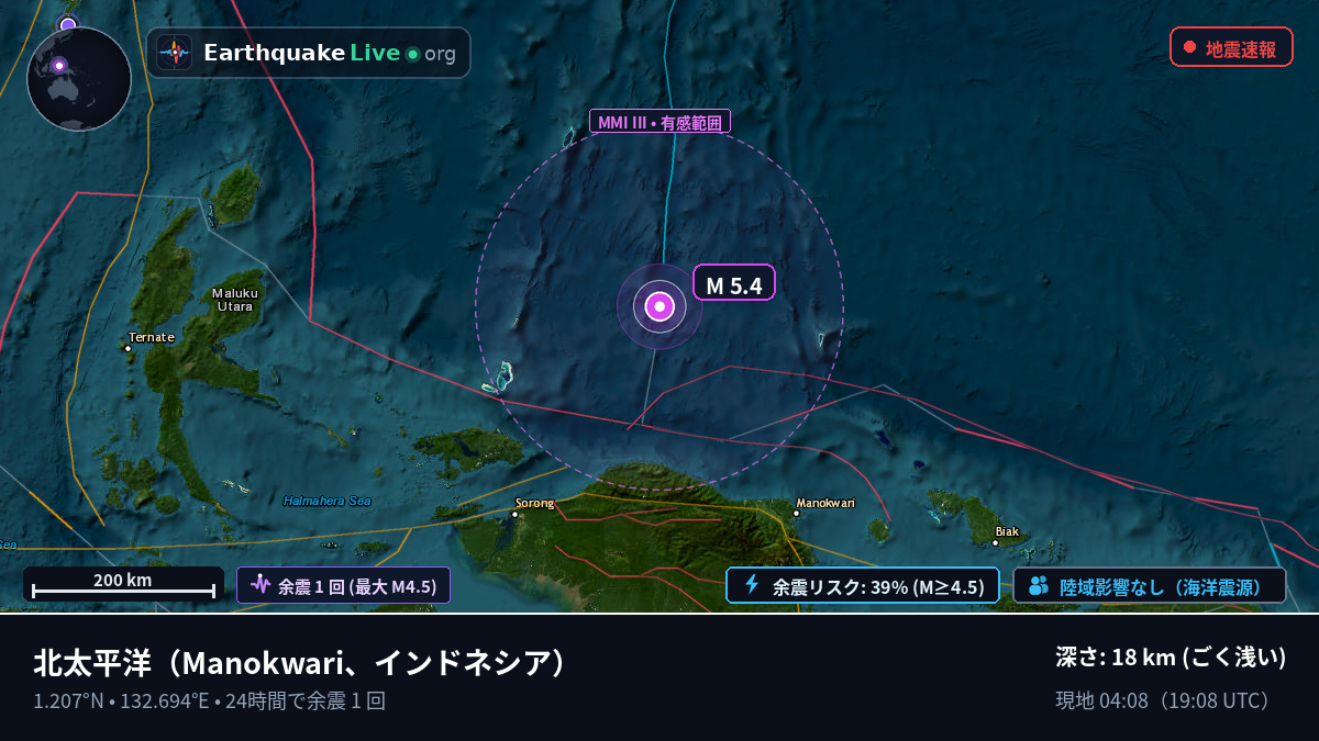 北太平洋 (インドネシア)