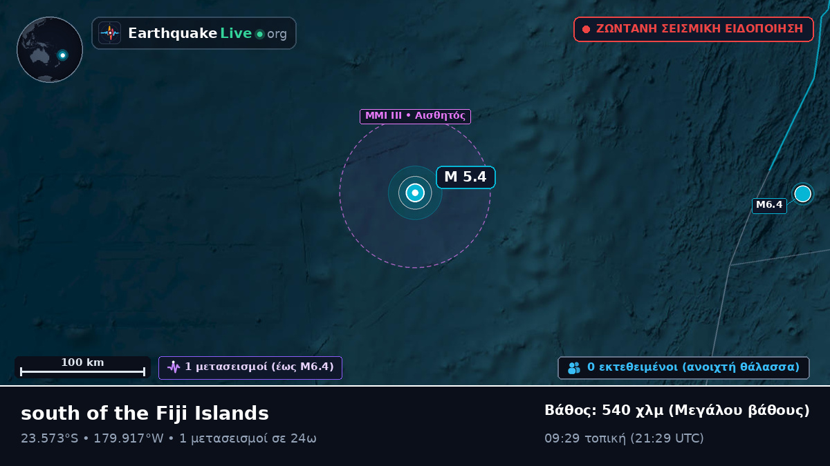 Νότιος Ειρηνικός Ωκεανός (Τόνγκα)