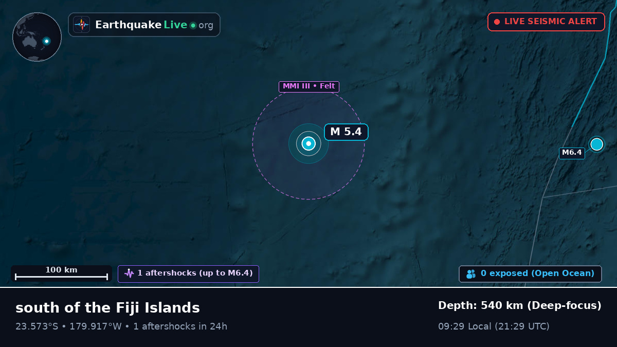 South Pacific Ocean (Tonga)