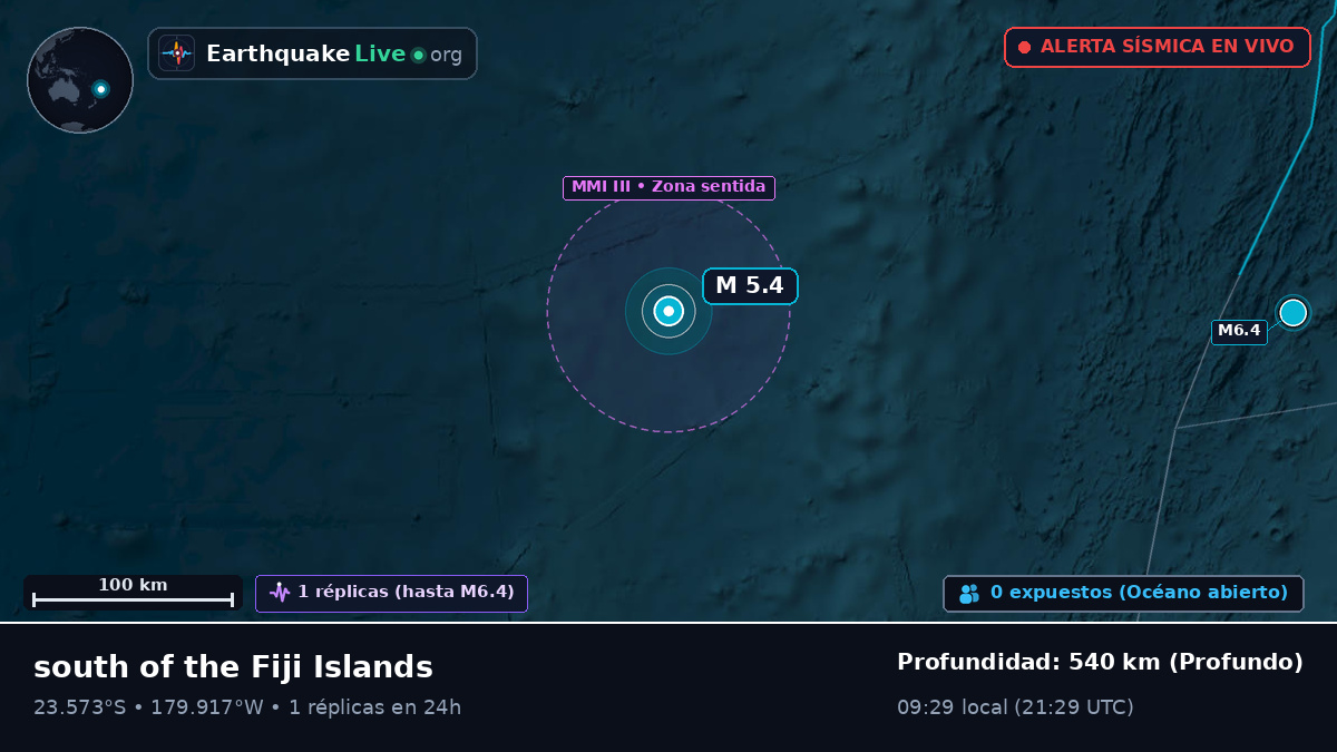 Océano Pacífico Sur (Tonga)