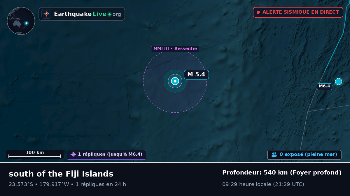 Océan Pacifique Sud (Tonga)