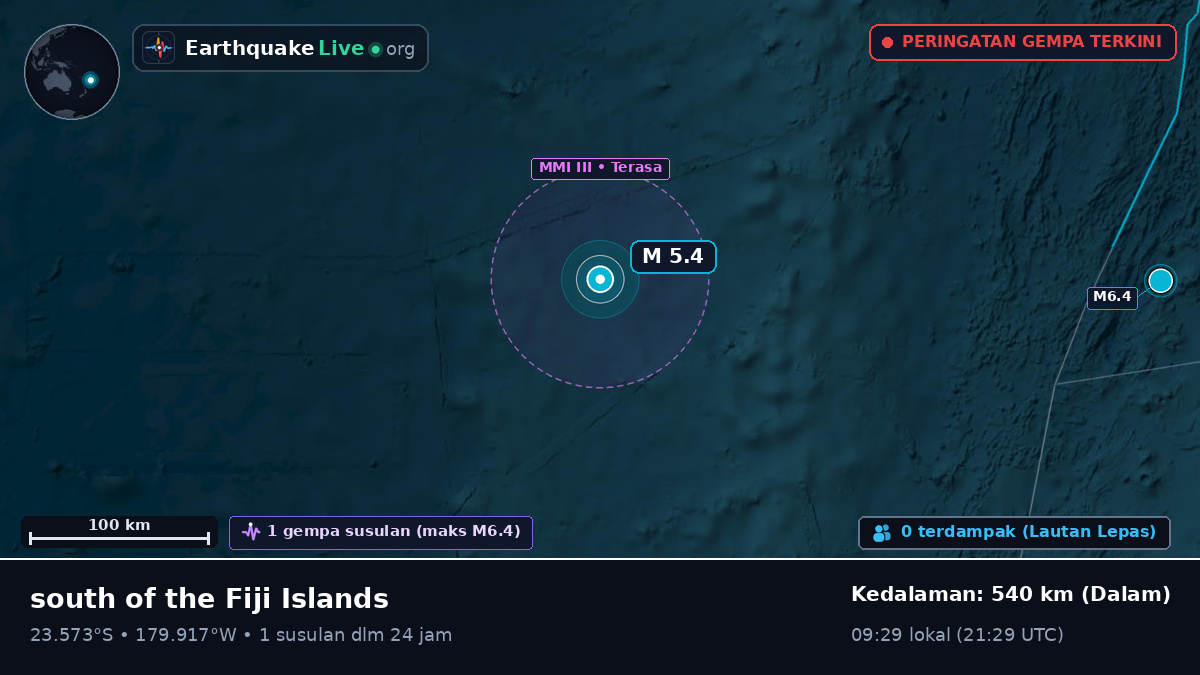 Samudra Pasifik Selatan (Tonga)