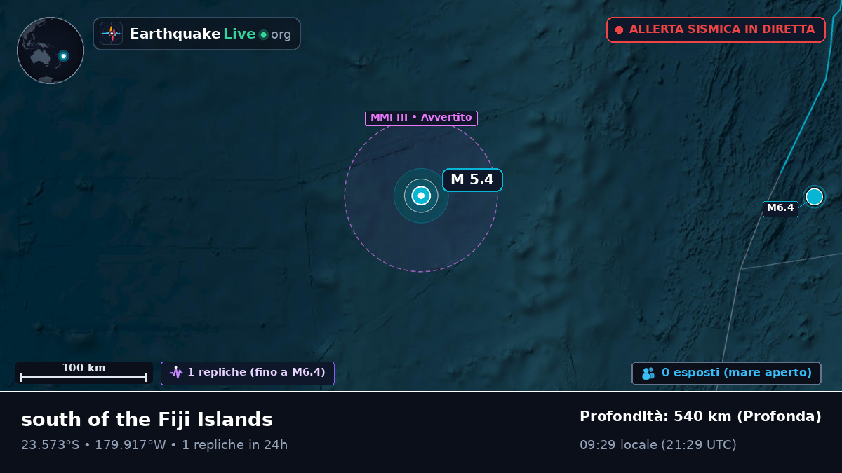 Oceano Pacifico meridionale (Tonga)