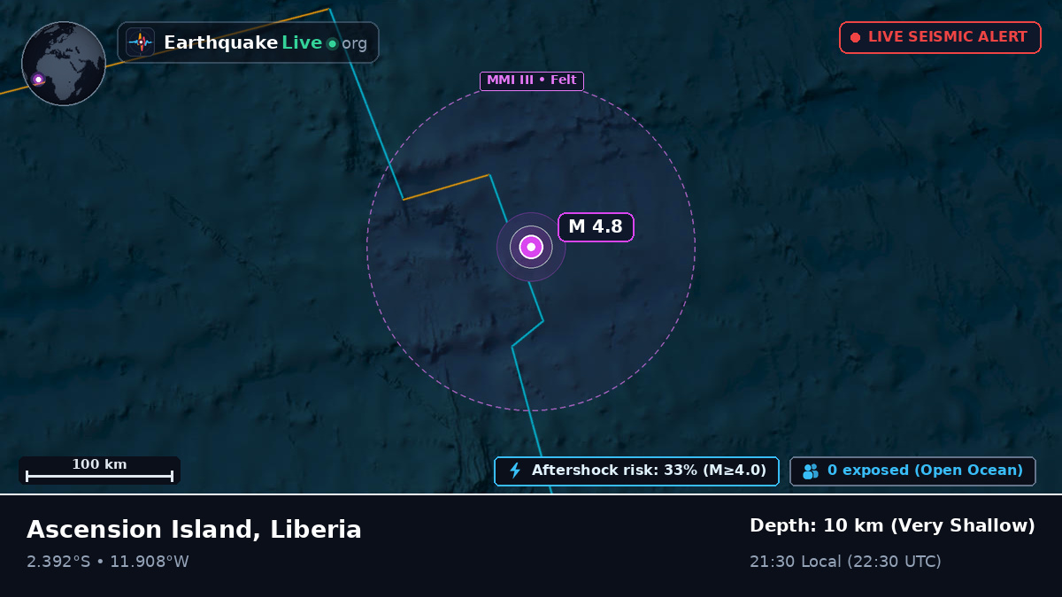 South Atlantic Ocean (Liberia)