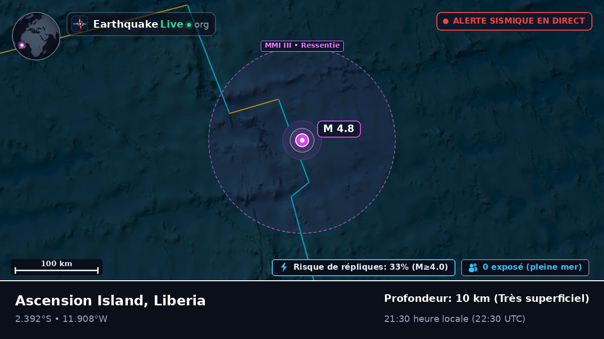 Océan Atlantique Sud (Liberia)
