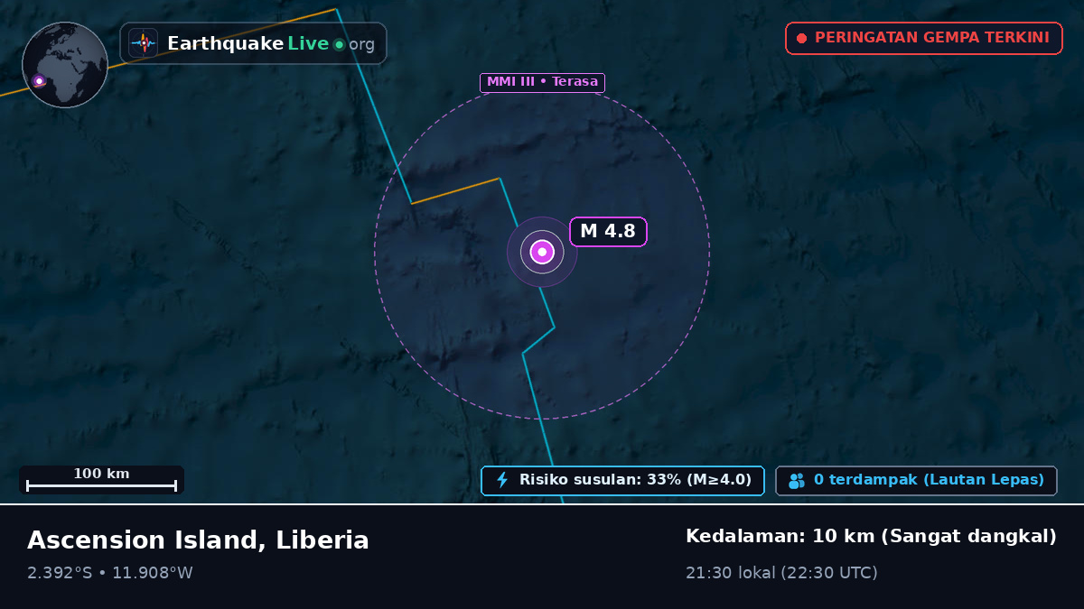 Samudra Atlantik Selatan (Liberia)