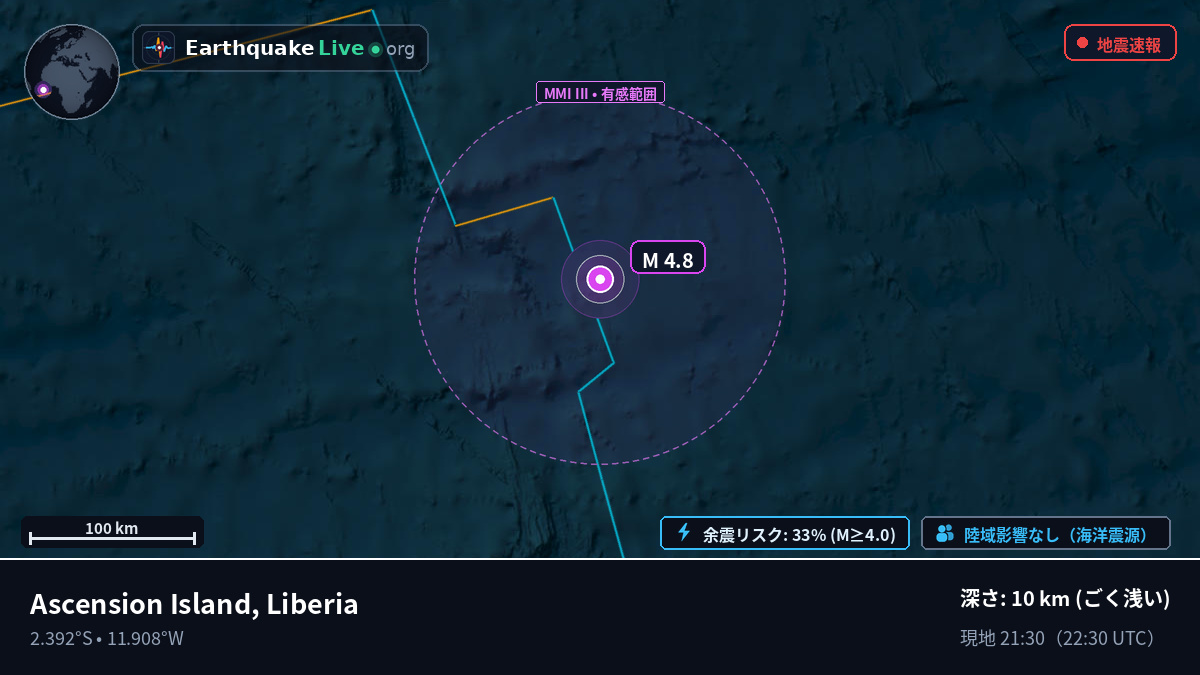 南大西洋 (Liberia)