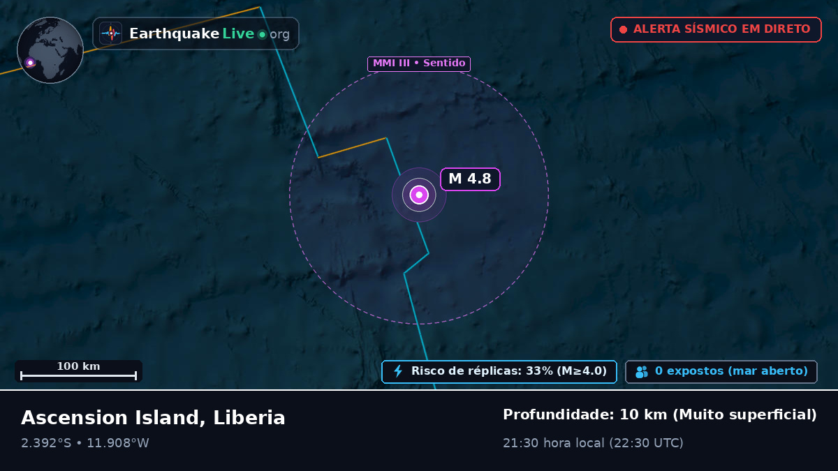 Oceano Atlântico Sul (Liberia)